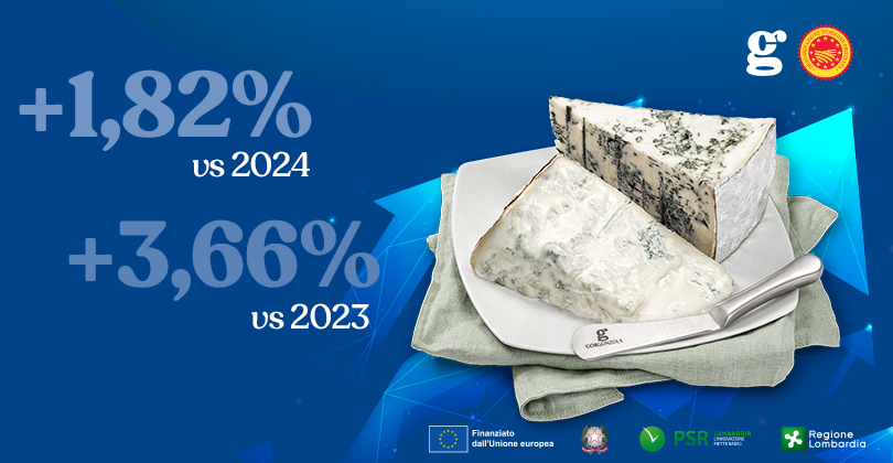 PRODUCTIE IN OKTOBER 2025